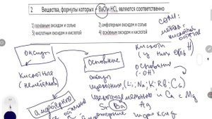 химия, 9-й класс, контрольная работа #1