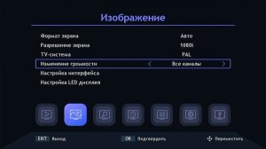 World Vision T625D4 Обзор приставки 2023