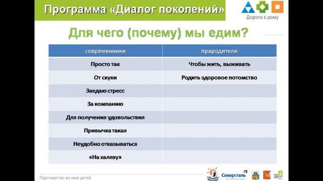 Вебинар: «Питание: мудрые традиции предков или как восстанавливать энергию естественным способом?»