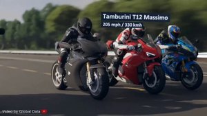 BIKE SPEED COMPARISON 3D | Fastest Motorcycle 3d comparison