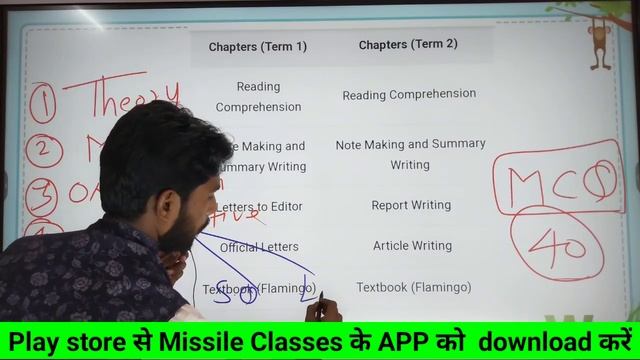 Jac board Class 12 English Core Syllabus full Explain 2023-24 with PDF ll Class 12 syllabus English