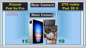 ZTE nubia Pad 3D II vs Xiaomi Pad 6s Pro: 3D Display vs. Pro Power