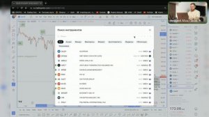 Как Правильно Определить Тренд И Изменение Тренда По Графику Акции
