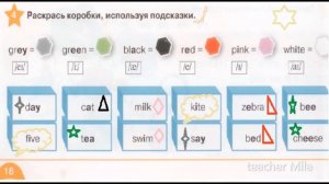 Starlight 2 класс, Звездный английский стр.18,  упр.4