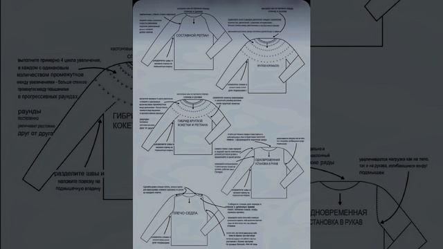 Картинки, которые помогут связать джемпер