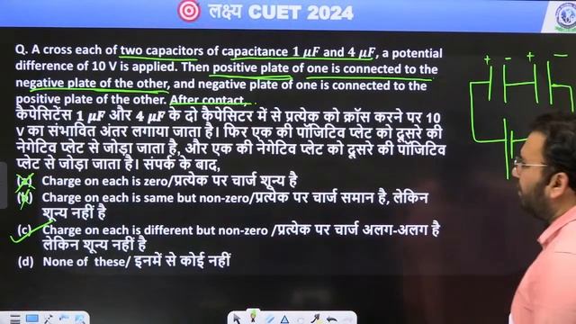 CUET 2024 Physics | Lakshy CUET | Electrostatic Potential & Capacitance | Physics by Shubhankar Sir