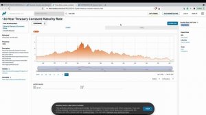 5.2 Getting Data From Nasdaq Data Link(Quandl)