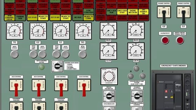 TechSim ERS 5000 LCC - Centrala Electrica