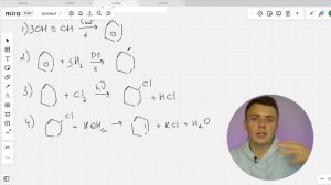 Разбор заданий 32 с реального ЕГЭ по химии 2022 / День 2