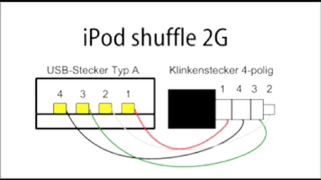 Подключение звука через usb 2nd gen ipod shuffle sync cable - смотреть видео онлайн от "CallsForCupidForHim"