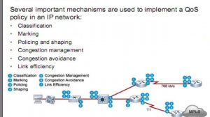 Качество обслуживания (QoS) в IP-сетях. Экономим расходы на передачу голоса и видео