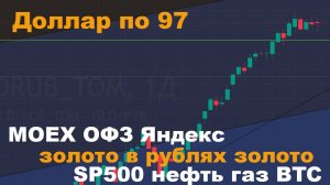 Прогноз курса рубля, золото в рублях, Индекс Мосбиржи, Яндекс, золото, ОФЗ, BTC, газ, SP500.