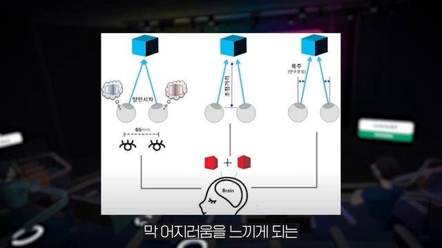 애플 신제품 "비전" 아이폰을 x발라버리는 이유..ㄷㄷ  "가상 여자친구 만나고 왔습니다.."
