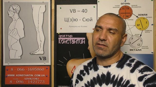 Холецистит.