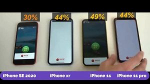 IPHONE SE 2020 BATTERY TEST | #IPHONE #APPLE
