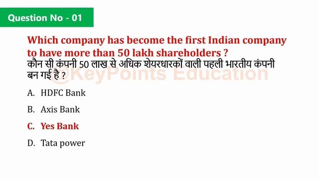 Economics Current Affairs 2023 | Top 100 MCQs | Last 6 Months Current Affairs 2023