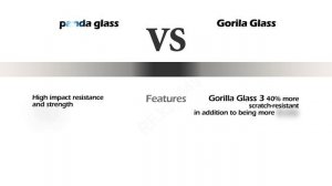 PANDA GLASS vs Gorilla glass which gives you Best protection for Mobile #pandaglass #gorillaglass