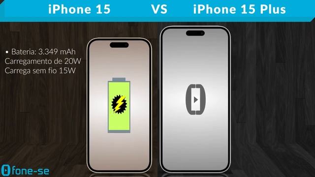 IPhone 15 Vs IPhone 15 Plus (Comparativo & Preços)