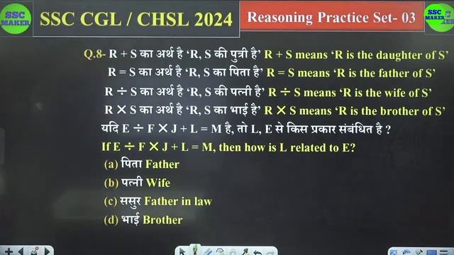 SSC CGL, CHSL, MTS, CPO 2024 | Reasoning Practice Set 03 | Reasoning Short trick by SSC MAKER