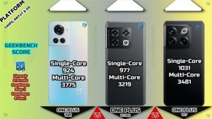 Oneplus 10T vs Oneplus 10R vs Oneplus 10 Pro AnTuTu Benchmark | Camera | Display Full Comparison