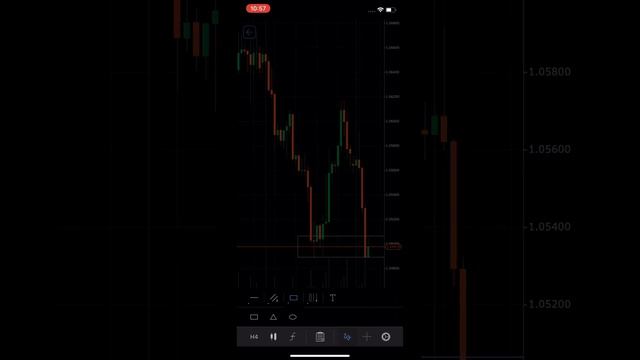 HOW TO USE THE CTRADER ON iOS & ANDROID