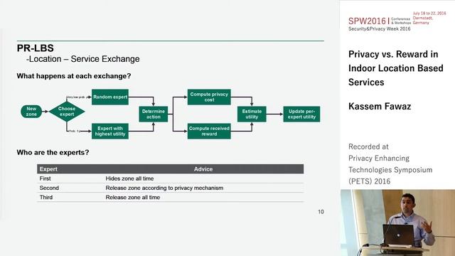Kassem Fawaz - Privacy vs. Reward in Indoor Location-Based Services