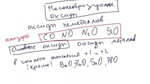ЕГЭ химия, теория, классификация и номенклатура неорганических веществ.