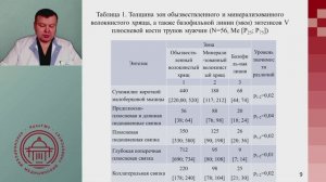 С5. К вопросу об особенностях микроскопического строения энтезисов пятой плюсневой кости человека.