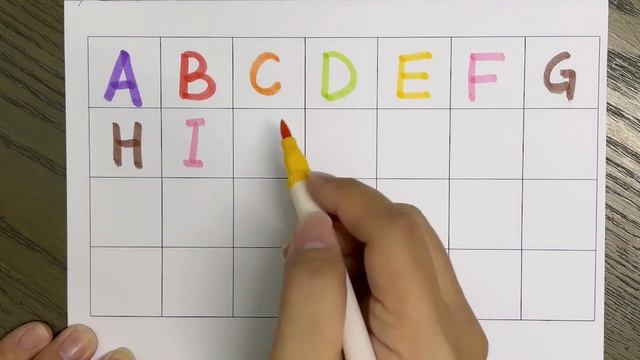 Abcd Phonics | Abcd Song | A for Apple B for Ball | Abcd learning for kids | Alphabets | Kids class