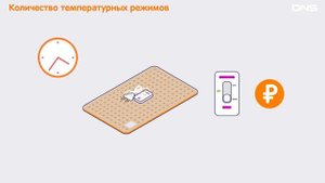 Как выбрать ЭЛЕКТРОГРЕЛКУ?