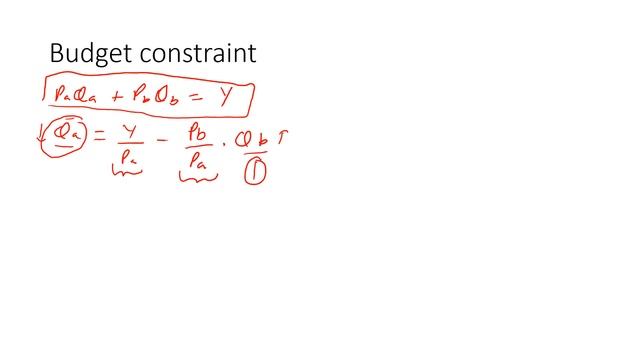 Budget constraint смотреть онлайн