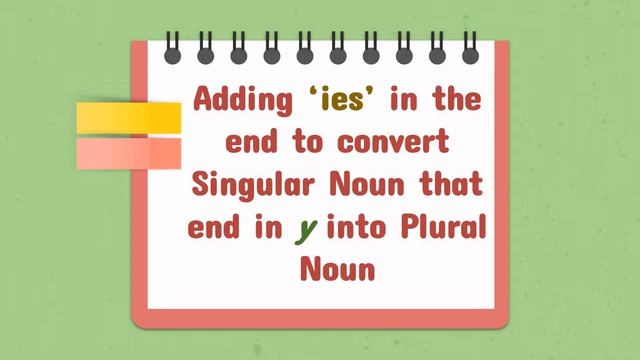 Concept of Singular & Plural