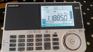 Sangean ATS-909X2