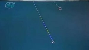 Физика. Влияние длины подвеса на период колебаний нитяного маятника