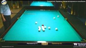 Финал Маливанчук А.-Прокопчук Ю.