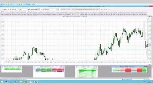 +0.44% за 3 минуты. Торговля от УРОВНЕЙ с роботом МААНИ 144 Classic. 18+