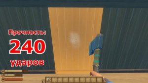Всё про Титановые инструменты в Raft