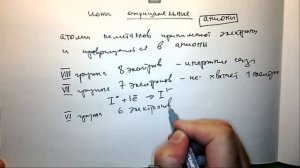 8 класс  Ионы отрицательные