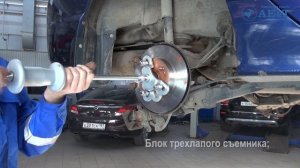 MHR01902 SLIDE HAMMER Съемник универсальный – обратный молоток