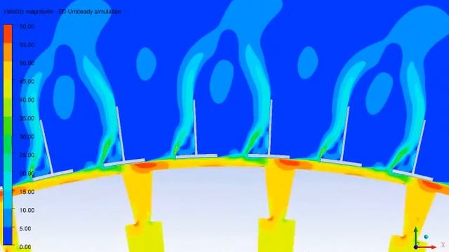 Rotor-stator flow interaction in electrical machine HQ смотреть онлайн