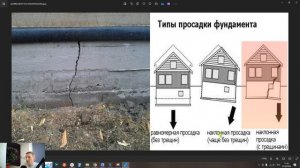 Почему трещат стены из газобетона? И что с этим делать?
