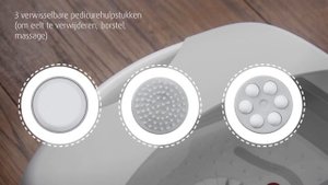 Medisana - FS 886 Opvouwbaar voetbubbelbad