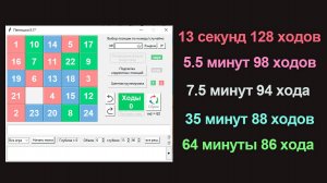 Решаем головоломку Пятнашки 5x5 лучшим в мире решателем на Python