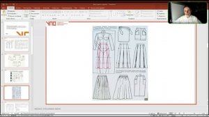 Тема 4.3 Лекция. Виды поясных изделий
