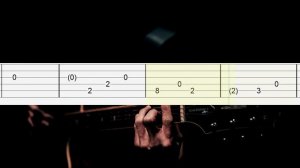 Only You - The Platters Guitar Tabs, Guitar Tutorial, Guitar Lesson