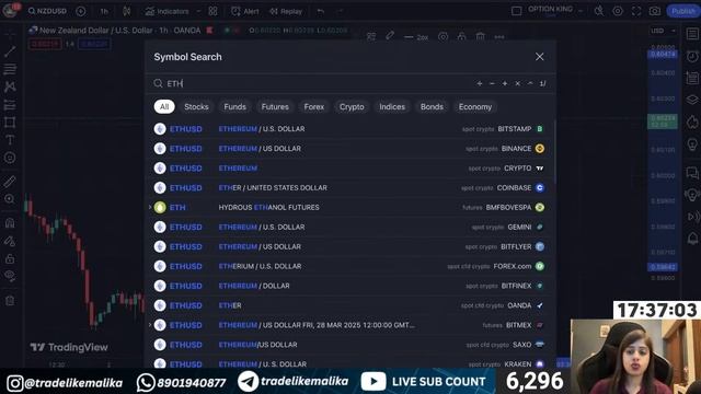 LIVE FOREX TRADE || XAUUSD,USOIL || TRADELIKEMALIKA..
