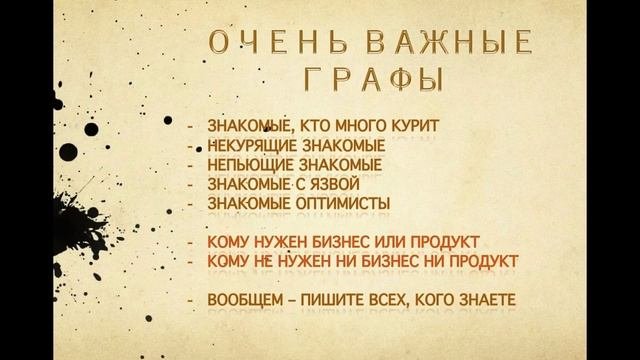 СПИСОК ЗНАКОМЫХ - РЕКОМЕНДАЦИИ ПО СОСТАВЛЕНИЮ
