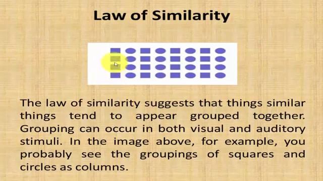 Gestalt Psychology | Max Werthemer | Hindi | Urdu смотреть онлайн