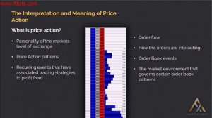 14. Module 2-6 The Interpretation and Meaning of Price Action