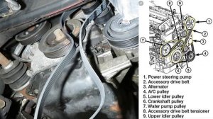 Jeep Patriot 2007-2017 Serpentine Belt Removal and Replacement